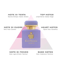 CARTHUSIA Perfume Intenso di Mirto