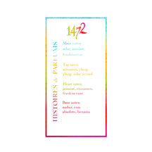 Sample Vial - Histoires de Parfums 1472 Eau de Parfum