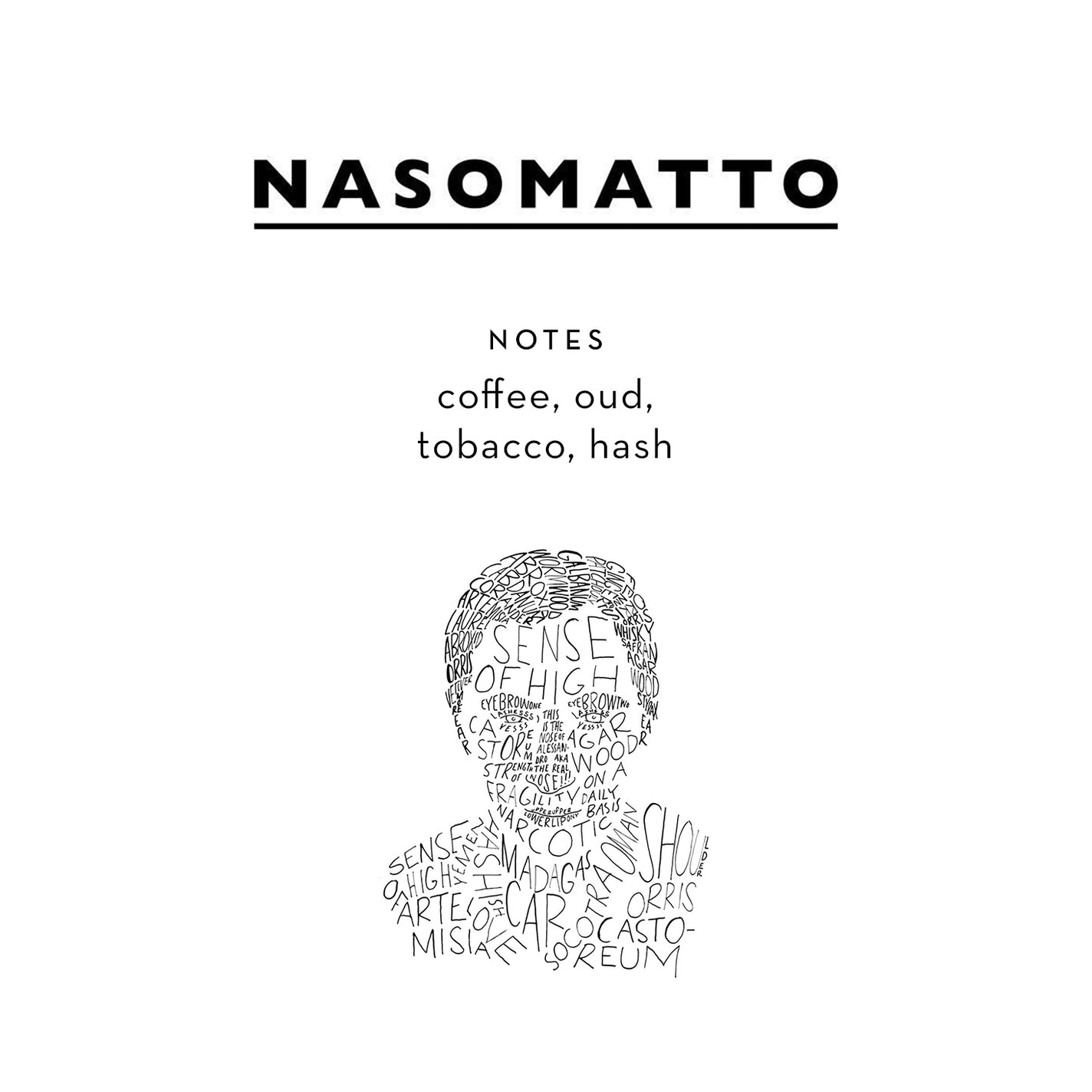 Nasomatto Black Afgano Parfum Extrait