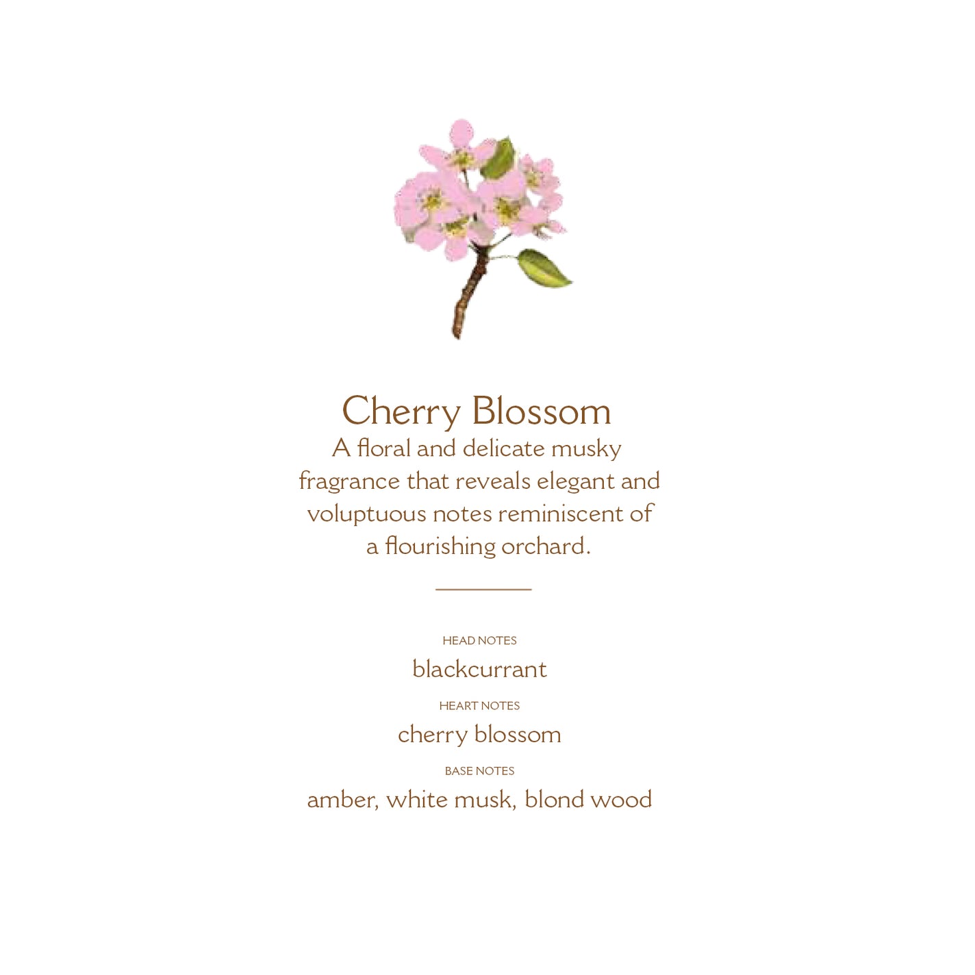 Panier des Sens Cherry Blossom Diffuser/Room Spray Refill
