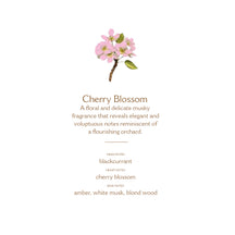Panier des Sens Cherry Blossom Diffuser/Room Spray Refill
