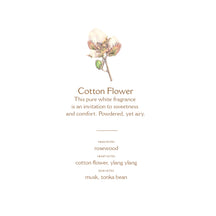 Panier des Sens Cotton Flower Reed Diffuser