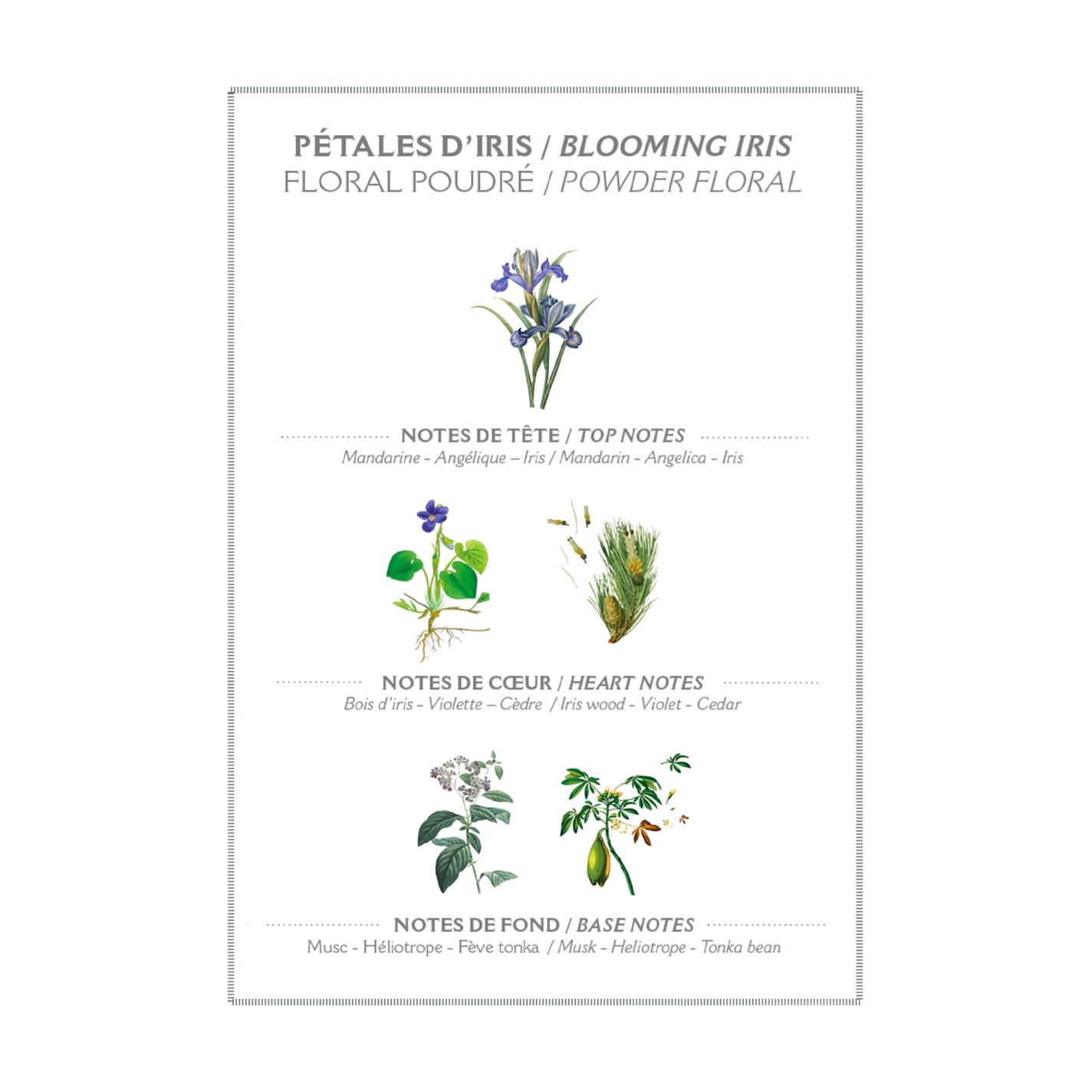 Sample Vial - Panier des Sens Blooming Iris Eau de Toilette