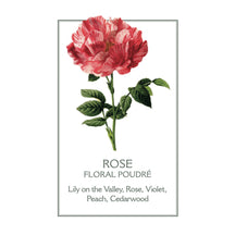 Sample Vial - Panier des Sens Rose EDT