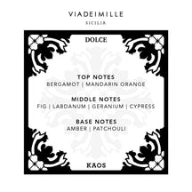 Sample Vial - VIA DEI MILLE Dolce Kaos Eau de Parfum