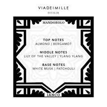 Sample Vial - VIA DEI MILLE Mandorlo Eau de Parfum