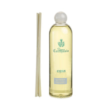CARTHUSIA Via Camerelle Diffuser Refill + Reeds