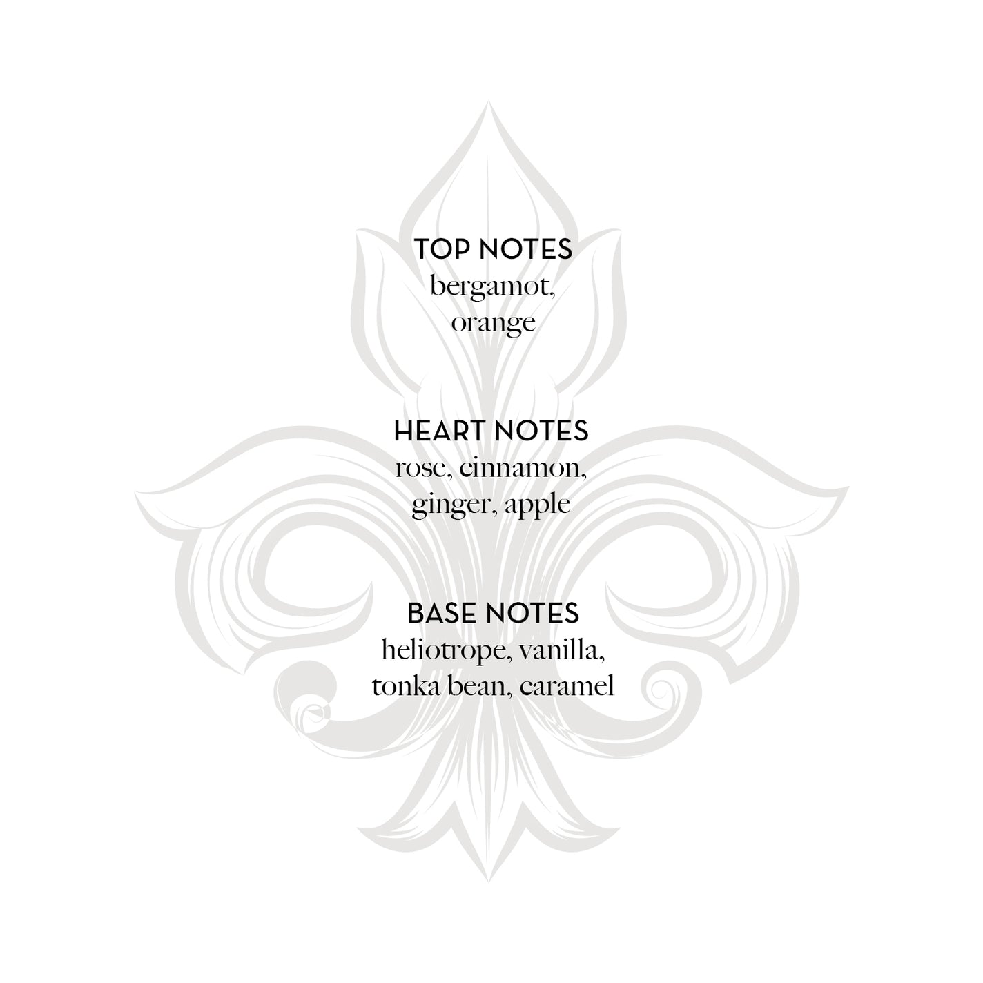 Sample Vial - Fragonard Heliotrope Gingembre 'Estagon' Parfum