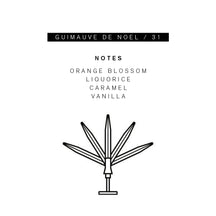 Sample Vial - Parle Moi Guimauve de Noel / 31 Eau de Parfum