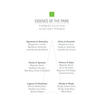 CARTHUSIA Essence of The Park Eau de Parfum - 2ml