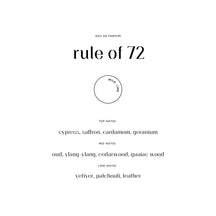 27 87 rule of 72 Eau de Parfum - 27ml