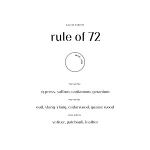 27 87 rule of 72 Eau de Parfum - 87ml