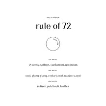 Sample Vial - 27 87 rule of 72 Eau de Parfum