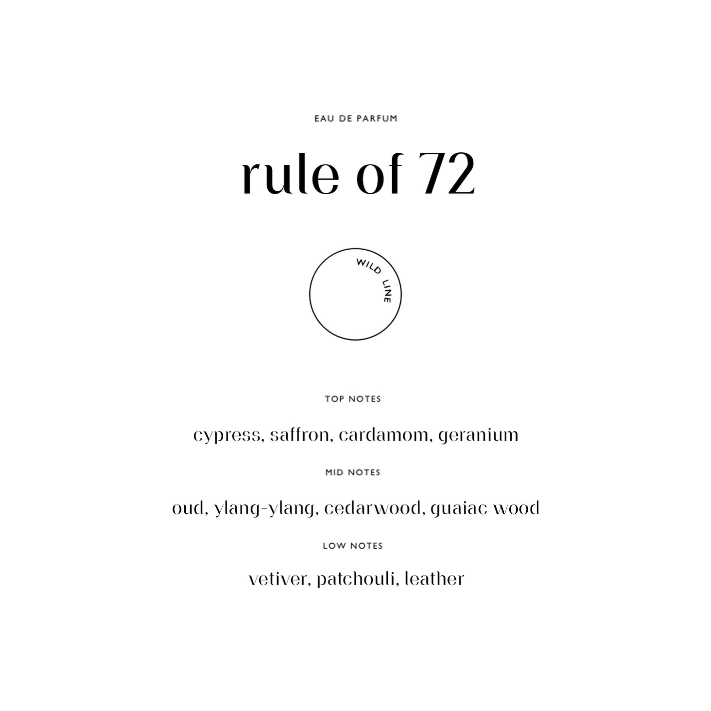 27 87 rule of 72 Eau de Parfum - 27ml
