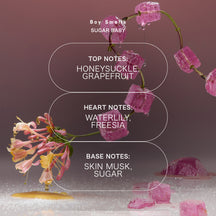 Boy Smells Sugar Baby Fine Fragrance - 50ml