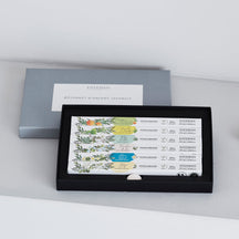 Esteban Japanese Garden Incense Set with Round Holder