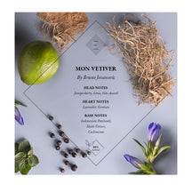 Essential Parfums Mon Vetiver Travel Eau de Parfum