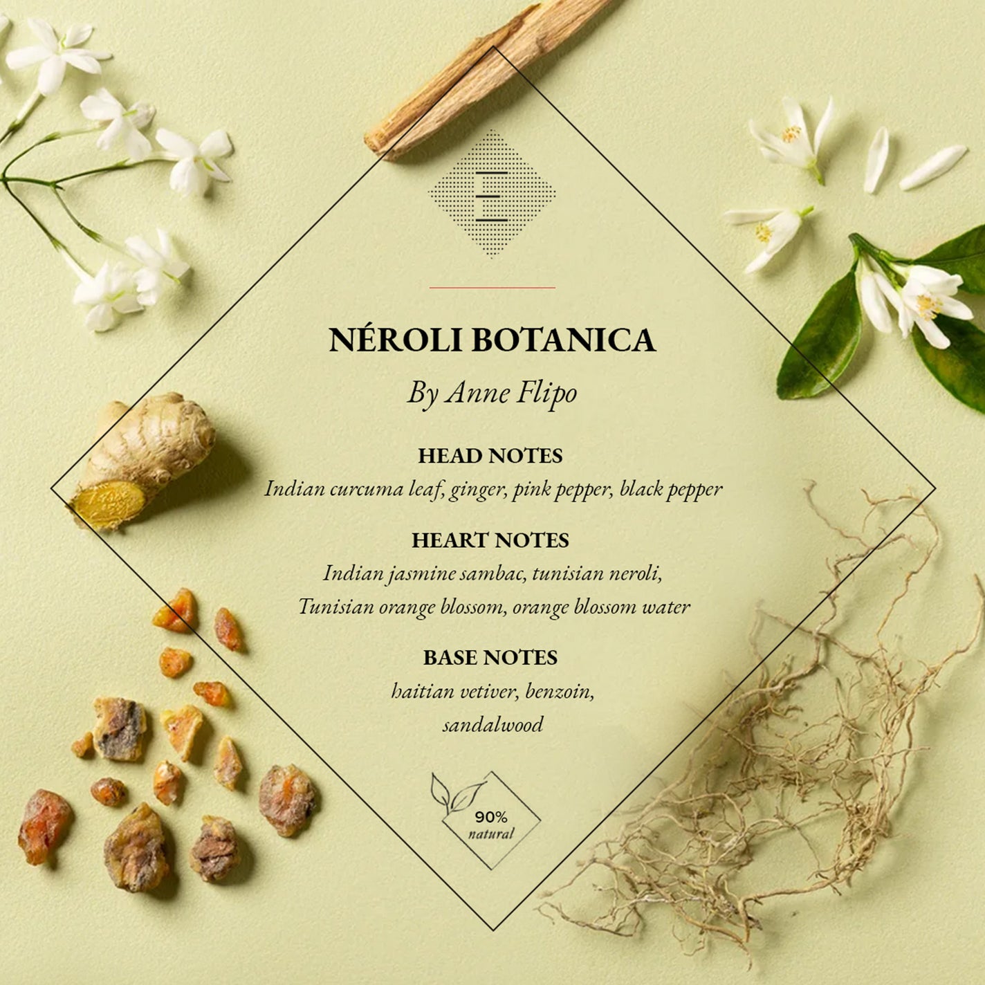 Sample Vial - Essential Parfums Néroli Botanica Eau de Parfum