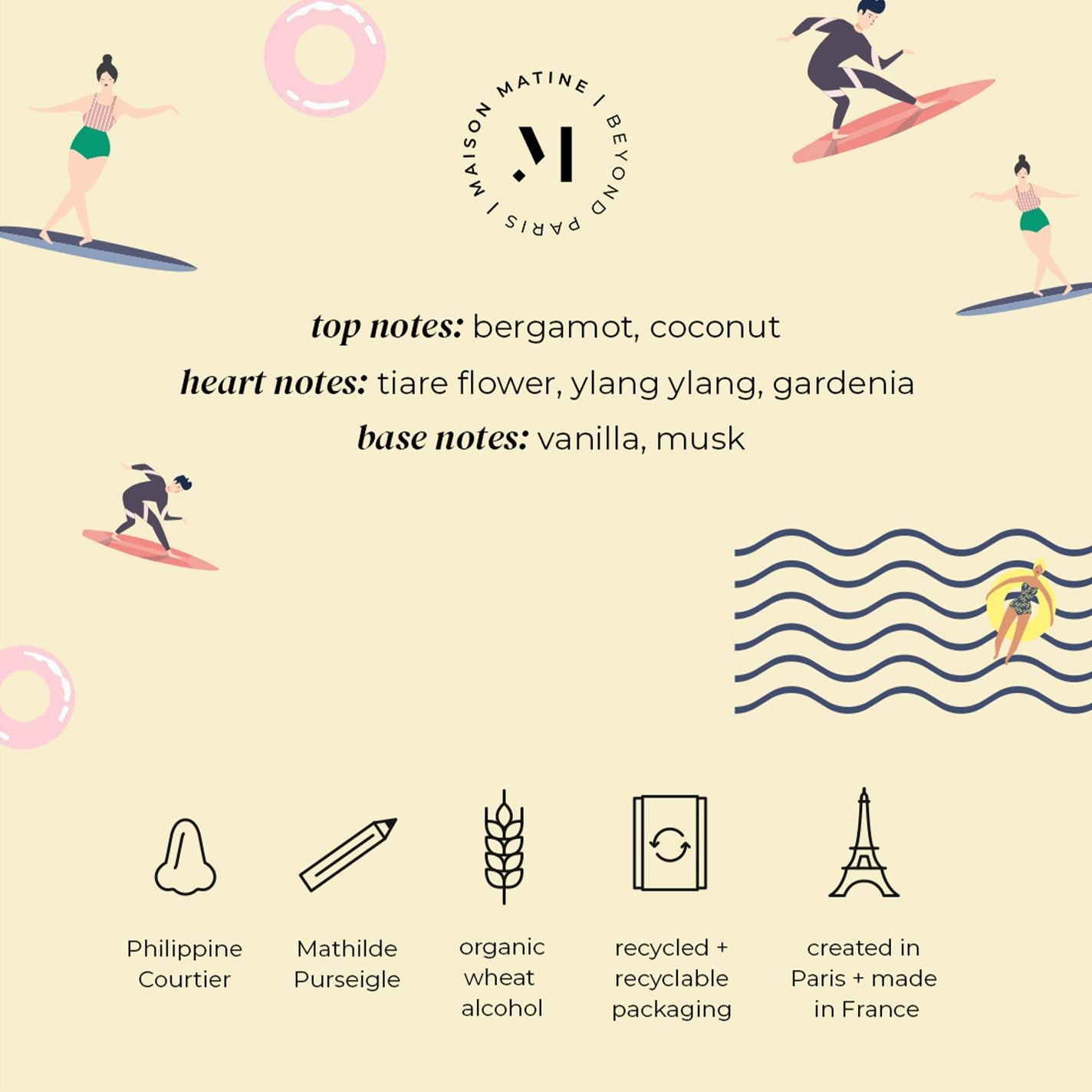 Maison Matine Bain de Midi Eau de Parfum - 50ml