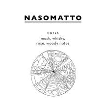 Sample Pod - Nasomatto Baraonda Parfum Extrait
