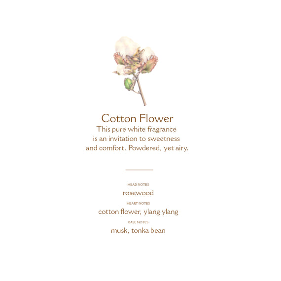 Sample Vial - Panier des Sens Cotton Flower Room Spray