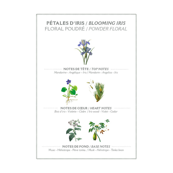 Sample Vial - Panier des Sens Blooming Iris Eau de Toilette