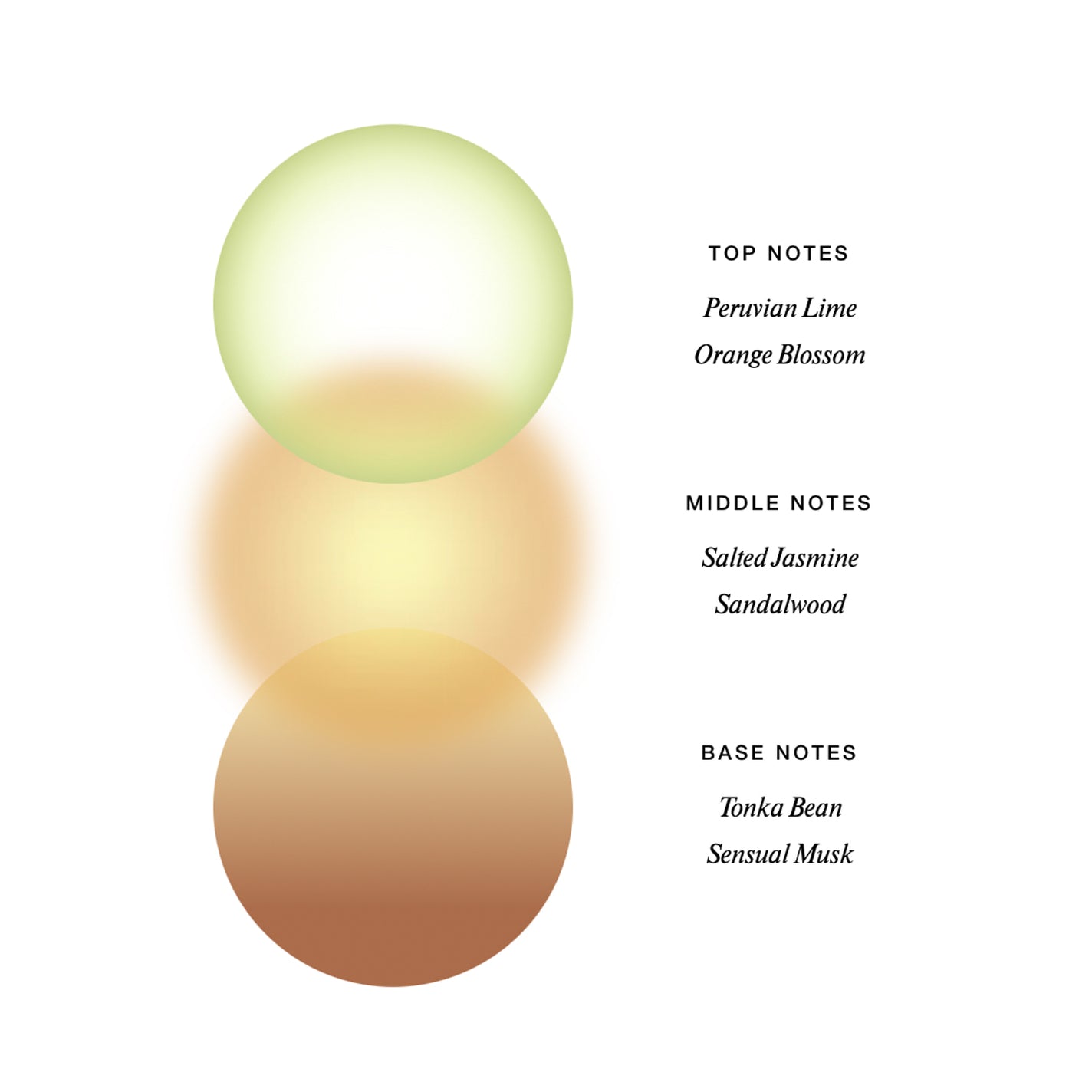 VOLUSPA Nude Effect Eau De Parfum - 10ml