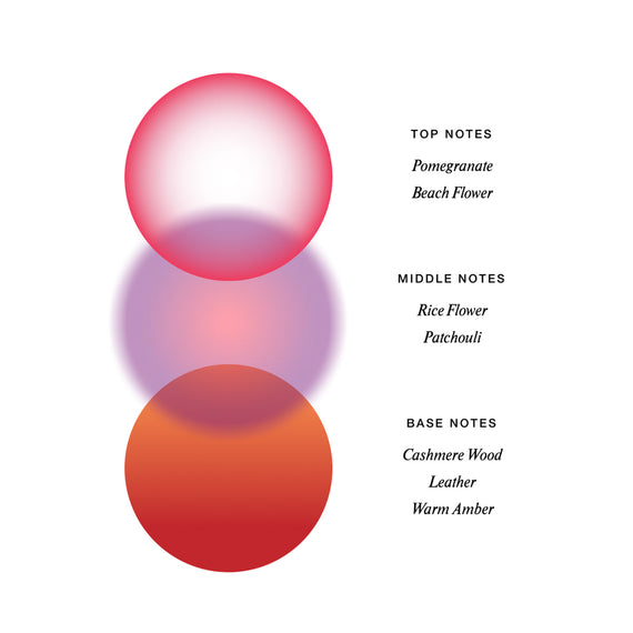 Sample Vial - VOLUSPA Ombré Aura Eau De Parfum