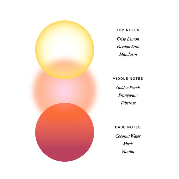 Sample Vial - VOLUSPA Peachy Queen Eau De Parfum