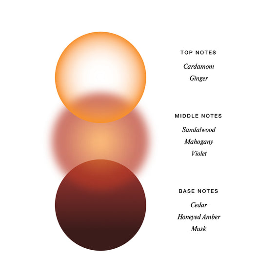 Sample Vial - VOLUSPA Saddle Up Santal Eau De Parfum