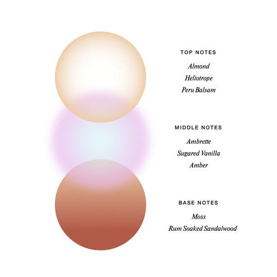 Sample Vial - VOLUSPA Vanilla Visions Eau De Parfum