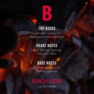 Beso Beach Beso de Fuego Eau de Parfum