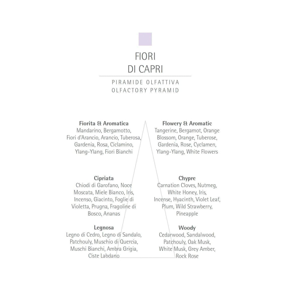 CARTHUSIA Fiori di Capri Liquid Soap