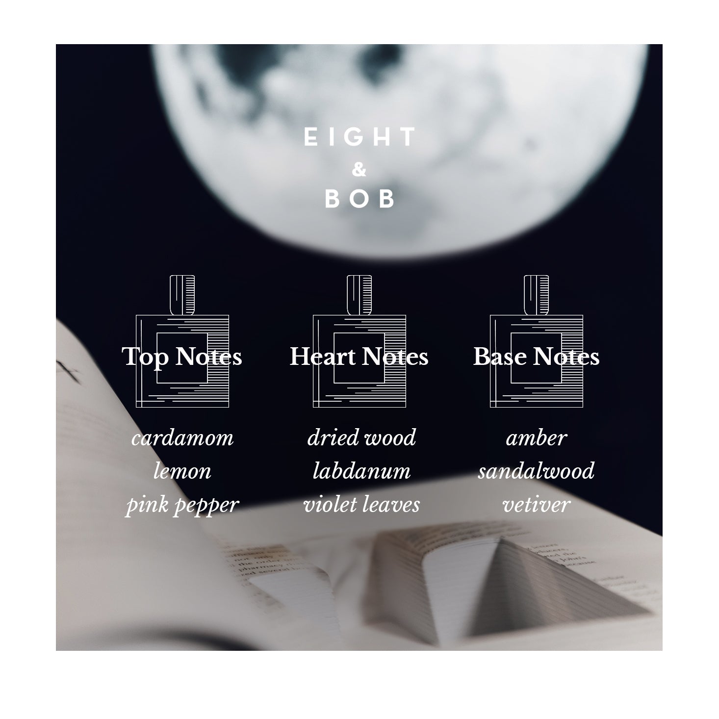 Eight & Bob Original Eau de Parfum - 100ml – Saison