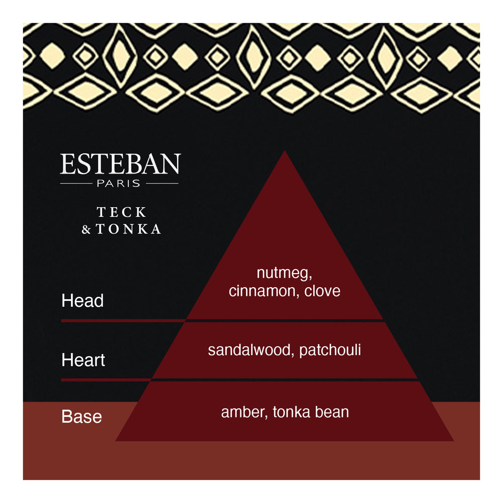 Esteban Teck & Tonka Diffuser Refill - 1L
