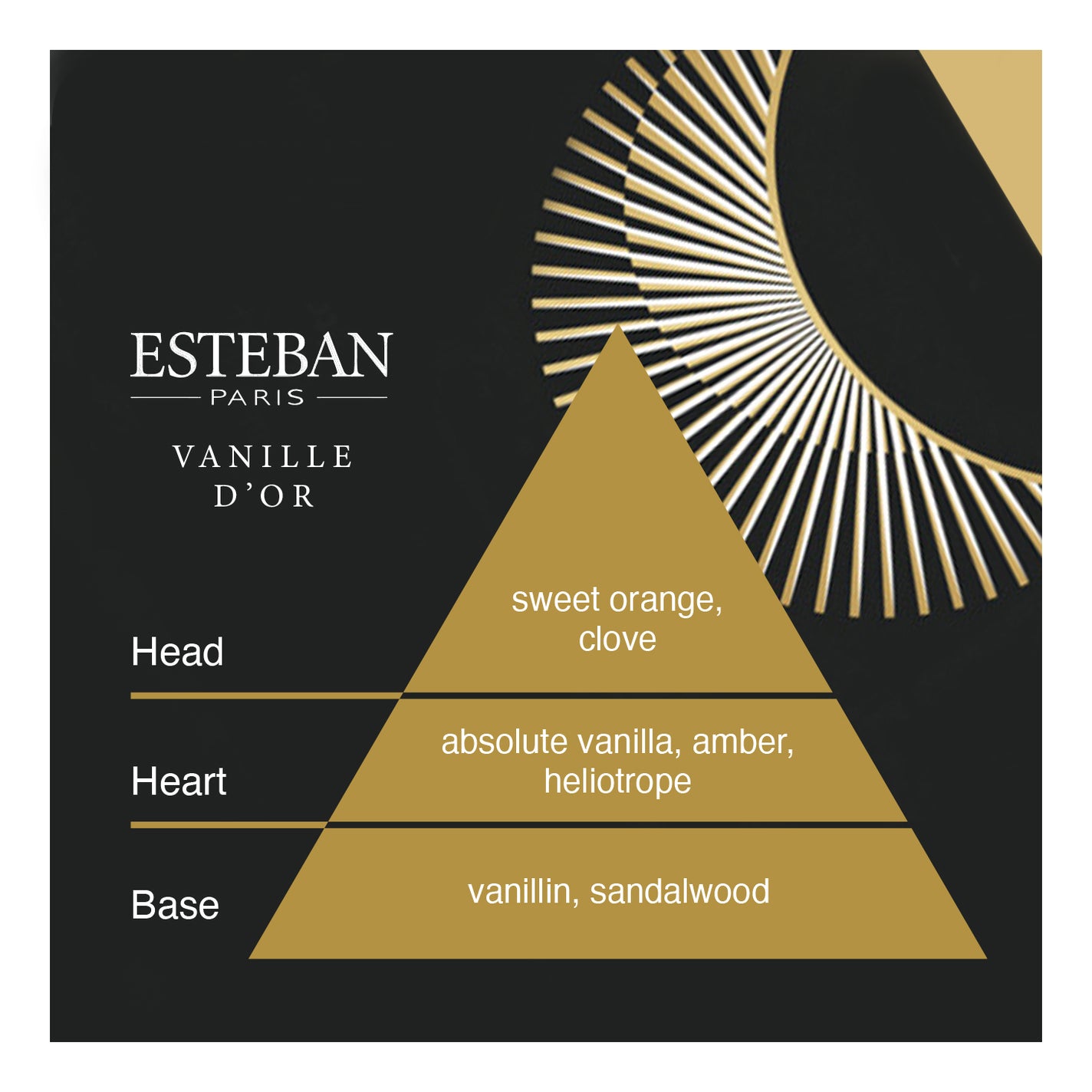 Esteban Vanille d'Or Room Spray - 75ml