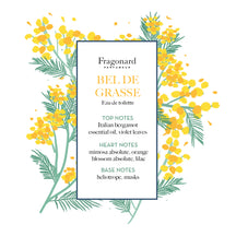 Fragonard Belle de Grasse Perfumed Soap