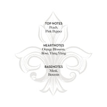 Fragonard Reine des Coeurs Eau de Toilette - 200ml