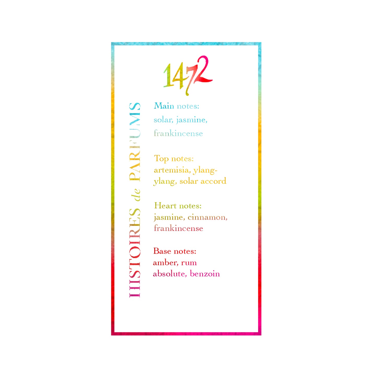 Histoires de Parfums 1472 Travel Eau de Parfum
