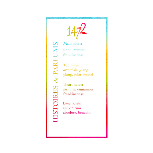 Histoires de Parfums 1472 Travel Eau de Parfum