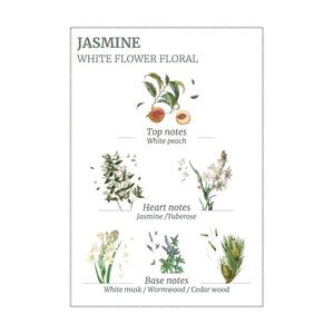 Panier des Sens Precious Jasmine Shower Gel in Tube