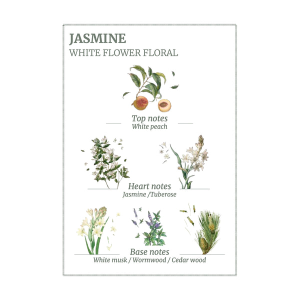Panier des Sens Precious Jasmine Shower Gel in Tube