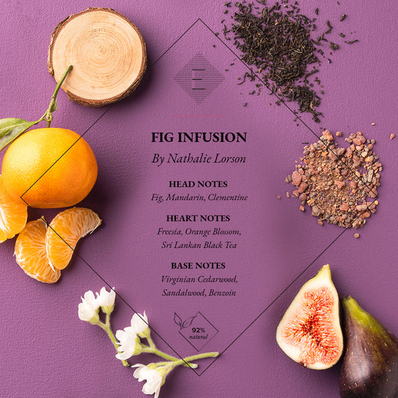 Sample Vial - Essential Parfums Fig Infusion Eau de Parfum