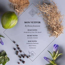 Sample Vial - Essential Parfums Mon Vetiver Eau de Parfum