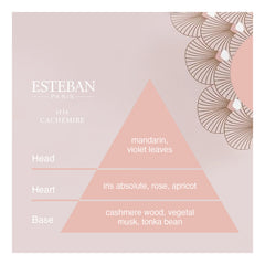 Sample Vial - Esteban Iris Cachemire Room Spray