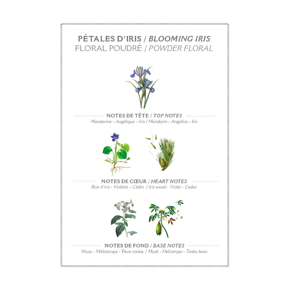 Sample Vial - Panier des Sens Blooming Iris Eau de Toilette