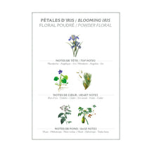 Sample Vial - Panier des Sens Blooming Iris Eau de Toilette