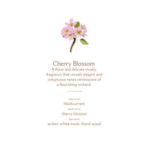 Sample Vial - Panier des Sens Cherry Blossom Room Spray
