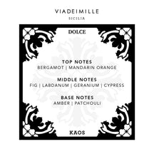 Sample Vial - VIA DEI MILLE Dolce Kaos Eau de Parfum