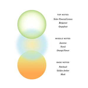 VOLUSPA Neroli Sunbath Eau De Parfum